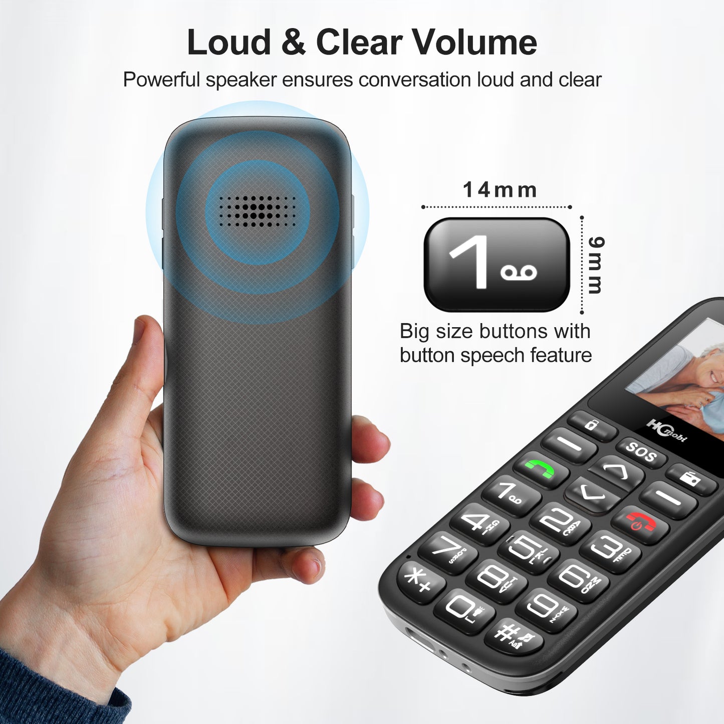 HCMOBI RS1 Unlocked Elderly Mobile Phone, SOS,4G-LTE Big Button Cell Phone for Seniors,Loud Speaker Dual SIM Senior Phone with Bluetooth5.0,1000mAh Large Capacity, FM,10 Days Standby, Type-C (Black)
